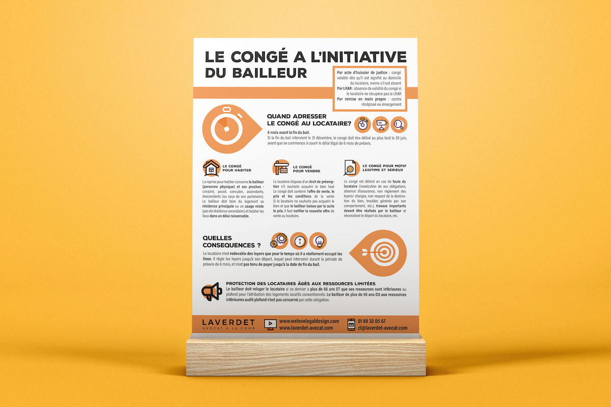 Fiche juridique legal design